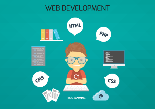 SPEED INDIA SKILL DEVELOPMENT PVT. LTD. | Free Computer Franchise